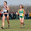 Marquette's Shannon Oster leads Baylor's Brittany McGuire and Colorado's Laura Zeigle.